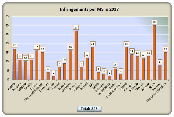 graficoUE.jpg