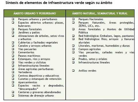 viasverdes_Andalucia.jpg